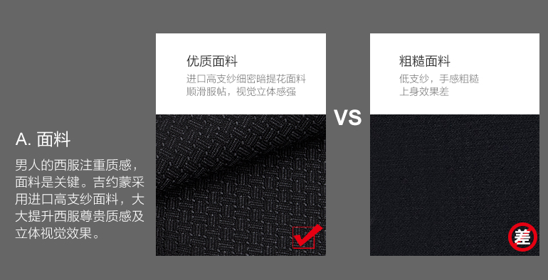 五洲之星面料對(duì)比